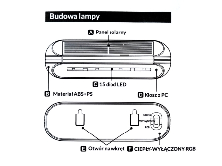 Lampa elewacyjna solarna LED SOE-1-budowa.jpg