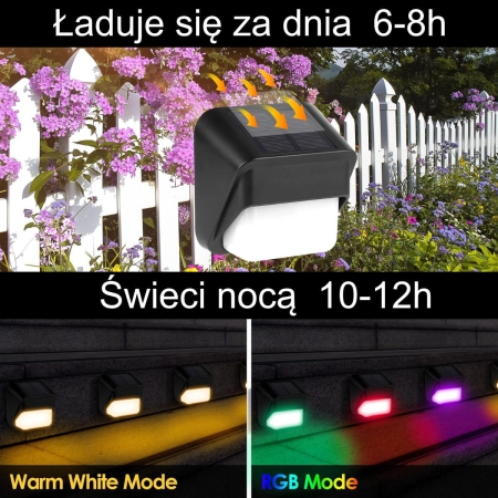 Solarna Lampa Elewacyjna LED SOE-6 - wiz2.jpg