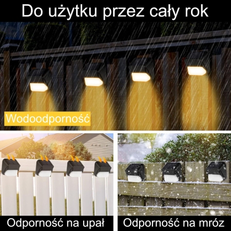 Solarna Lampa Elewacyjna LED SOE-6 - wiz3.jpg
