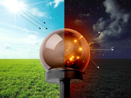 Słupek_ogrodowy_Solar_LED_GLOBE_3000K_IP44--06.jpg