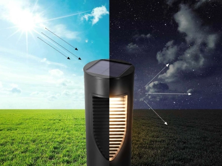 Słupek ogrodowy solarny LED SSO-3 4000K -- wiz01.jpg