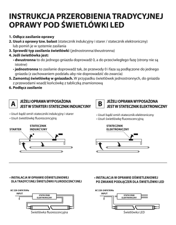 30x Świetlówka LED T8 120cm 18W 6500K ZIMNA 2S GLASS.jpg